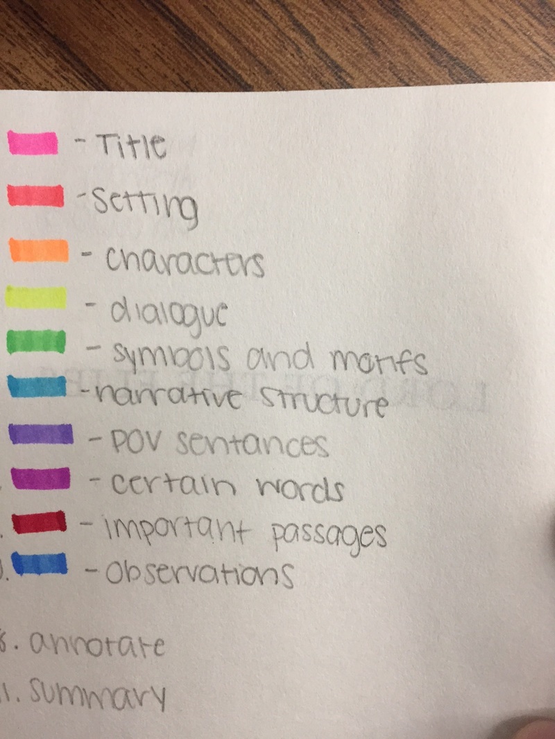 book annotation color code