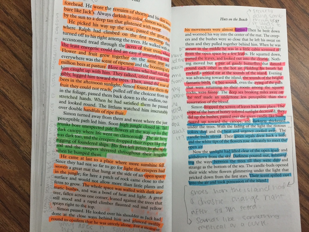 annotations in english